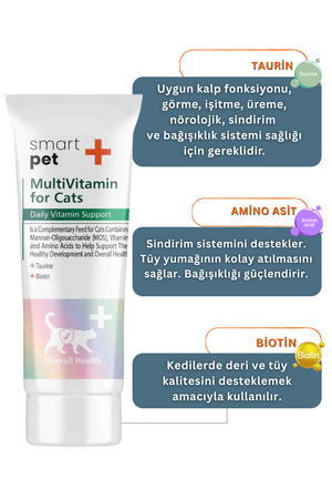 SmartPet + Multivitamin Kedi Macunu 25ml - Thumbnail (2)