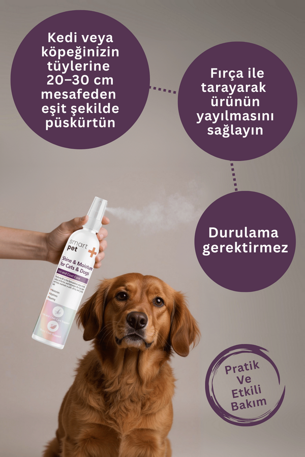 SmartPet + Shine and Moisture Kedi ve Köpekler için Tüy Parlatıcı Sprey 100ml