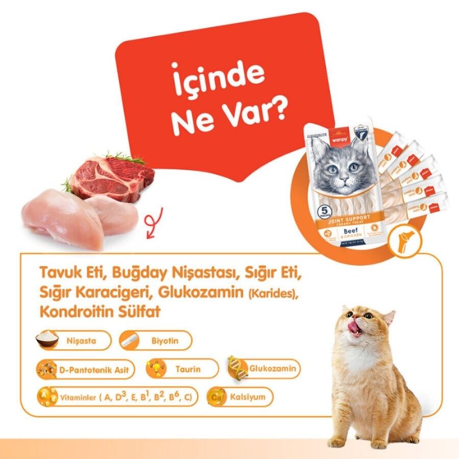 Wanpy Bone Support Sığır Eti ve Tavuklu Kedi Ödülü 5x14 Gr