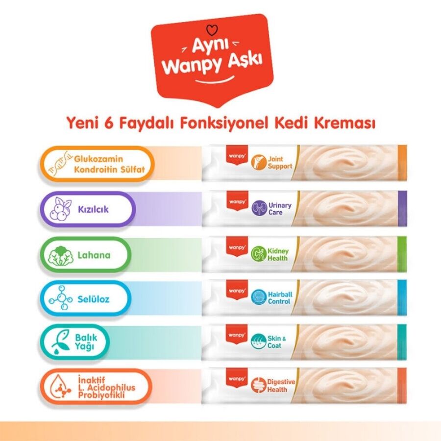 Wanpy Bone Support Sığır Eti ve Tavuklu Kedi Ödülü 5x14 Gr Wanpy Bone Support Sığır Eti ve Tavuklu Kedi Ödülü 5x14 Gr