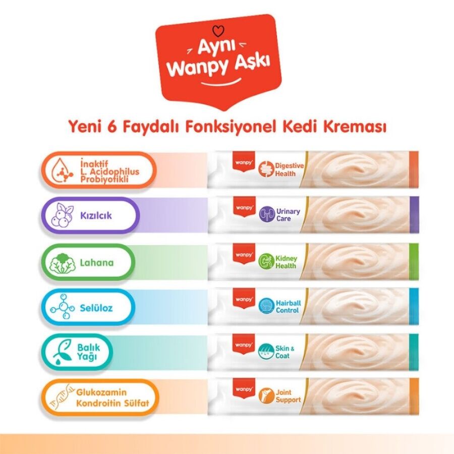 Wanpy Digestive Health Somon Balığı ve Tavuklu Krema Kedi Ödülü 5x14 Gr