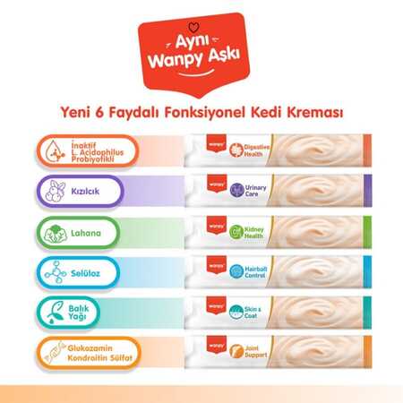 Wanpy Digestive Health Somon Balığı ve Tavuklu Krema Kedi Ödülü 5x14 Gr - Thumbnail