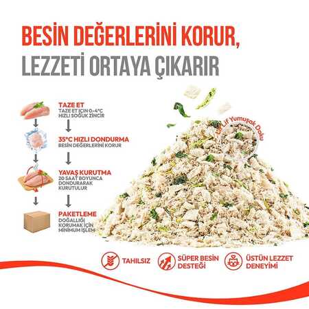 Wanpy Dondurularak Kurutulmuş Fluffy Toppers Ördek Brüksel ve Kara Lahanalı Kedi Ödül Maması 30gr - Thumbnail