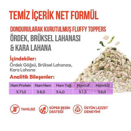 Wanpy Dondurularak Kurutulmuş Fluffy Toppers Ördek Brüksel ve Kara Lahanalı Kedi Ödül Maması 30gr - Thumbnail
