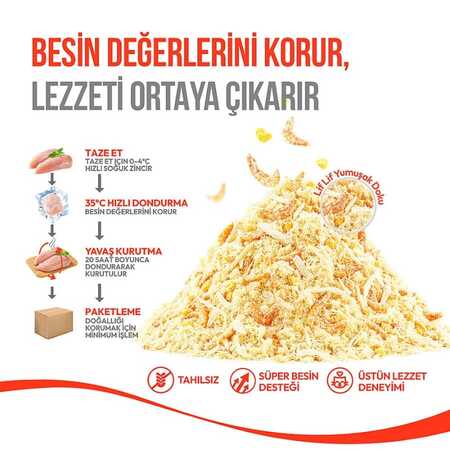 Wanpy Dondurularak Kurutulmuş Fluffy Toppers Tavuk Karides ve Yumurta Sarılı Kedi Ödül Maması 30gr - Thumbnail