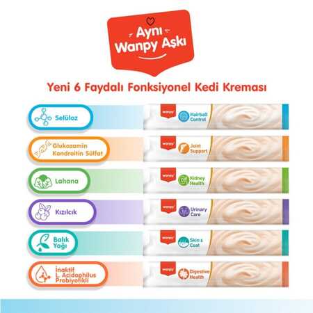 Wanpy Hairball Control Morina Balığı ve Tavuklu Krema Kedi Ödülü 5x14 Gr - Thumbnail