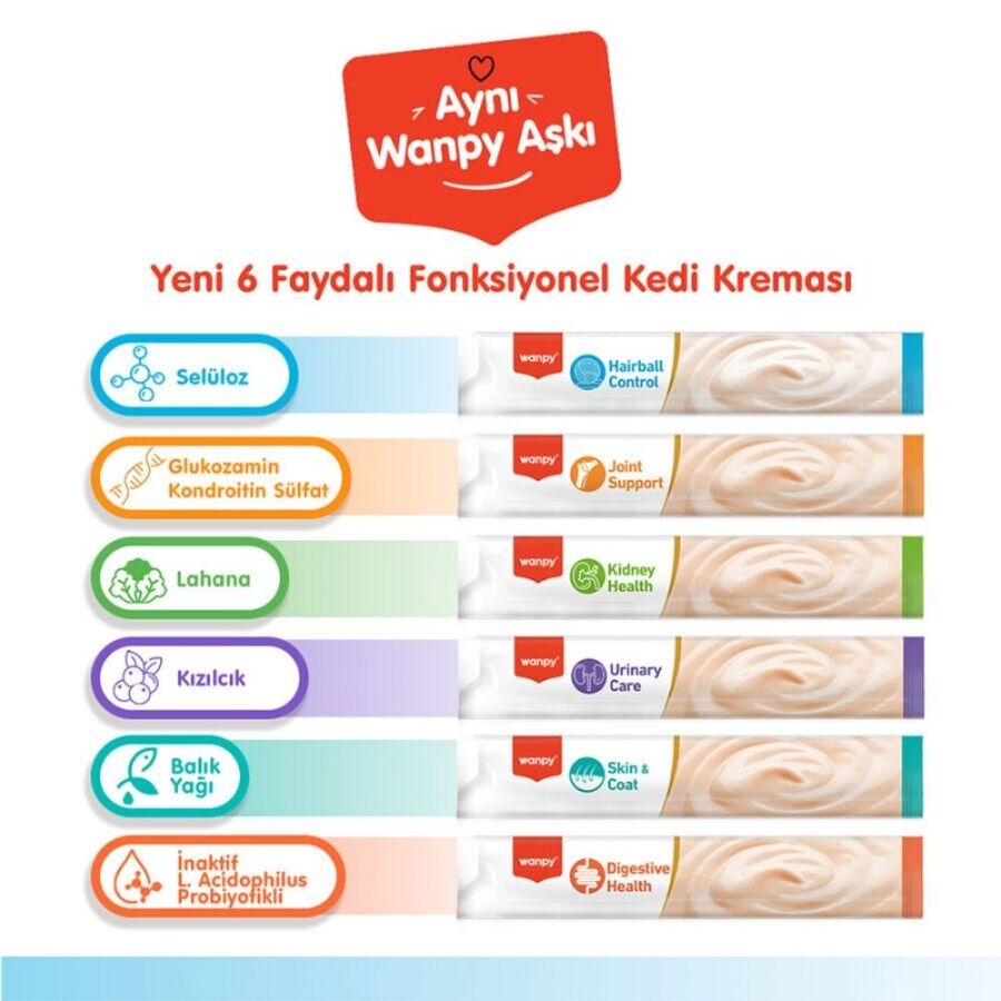 Wanpy Hairball Control Morina Balığı ve Tavuklu Krema Kedi Ödülü 5x14 Gr