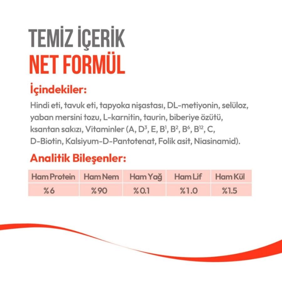 Wanpy Hindili ve Kızılcıklı Kısırlaştırılmış Kedi Krema Ödülü 5×14gr