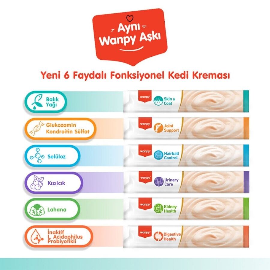 Wanpy Skin&Coat Ton Balığı ve Somonlu Krema Kedi Ödülü 5x14 Gr Wanpy Skin&Coat Ton Balığı ve Somonlu Krema Kedi Ödülü 5x14 Gr