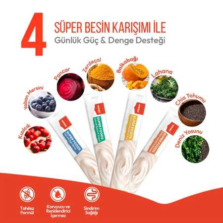 Wanpy Superfood Somonlu Chia ve Deniz Yosunlu Krema Kedi Ödülü 5×14gr - Thumbnail