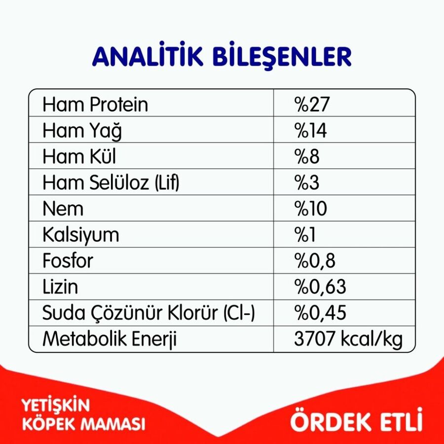 Wanpy Tahılsız Ördekli Yetişkin Köpek Maması 1,5 kg