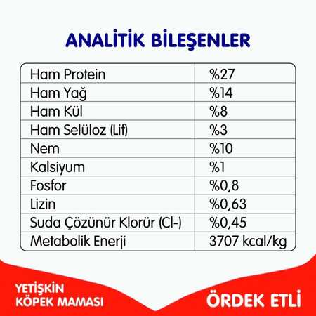 Wanpy Tahılsız Ördekli Yetişkin Köpek Maması 1,5 kg - Thumbnail