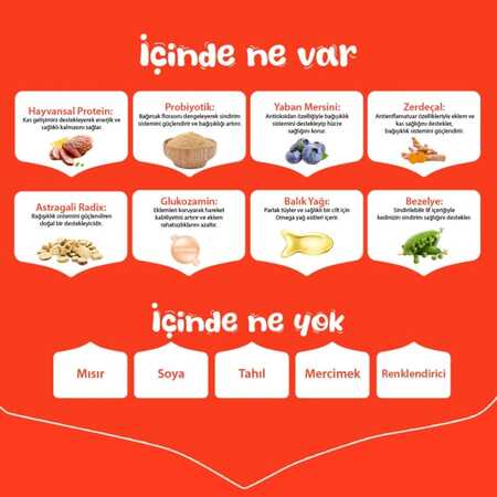 Wanpy Tahılsız Ördekli Yetişkin Köpek Maması 1,5 kg - Thumbnail
