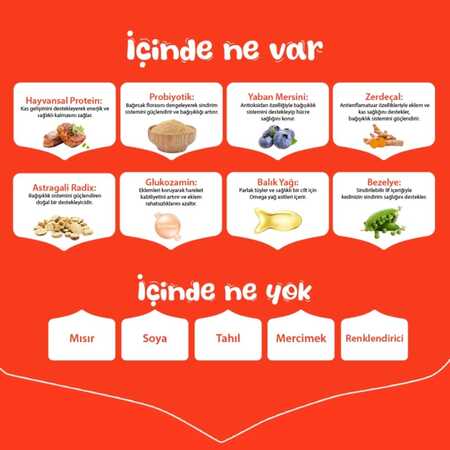 Wanpy Tahılsız Sığır Etli Yetişkin Köpek Maması 12kg - Thumbnail (2)