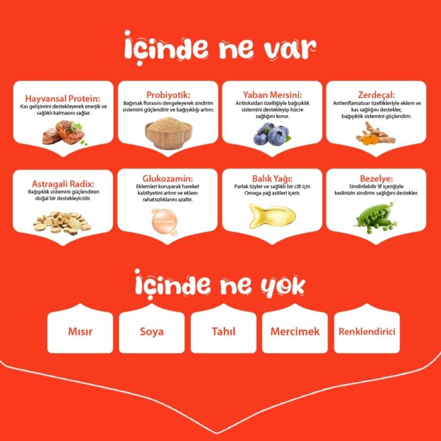 Wanpy Tahılsız Sığır Etli Yetişkin Köpek Maması 12kg - 3