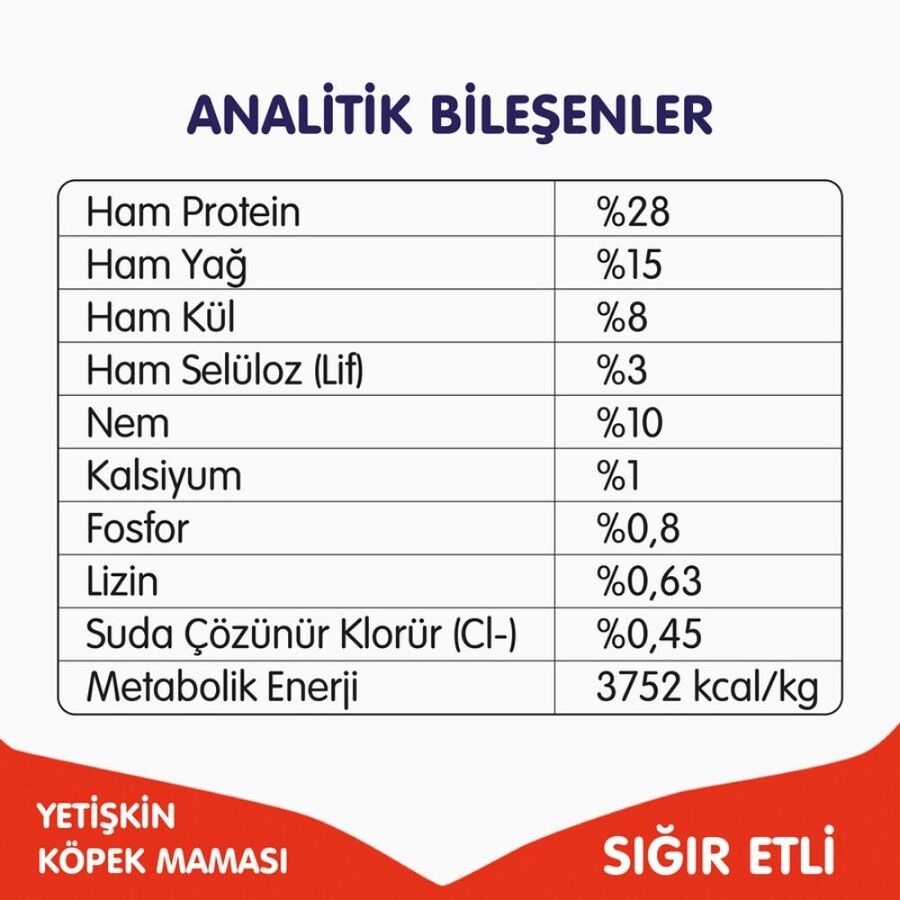 Wanpy Tahılsız Sığır Etli Yetişkin Köpek Maması 1,5 kg