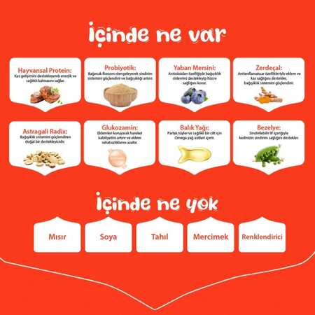 Wanpy Tahılsız Sığır Etli Yetişkin Köpek Maması 1,5 kg - Thumbnail