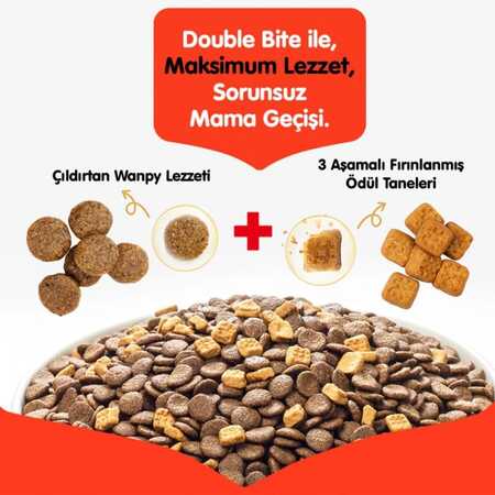 Wanpy Tahılsız Somon ve Tuna Balıklı Kısırlaştırılmış Kedi Maması 1,5kg - Thumbnail