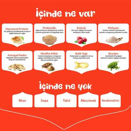 Wanpy Tahılsız Somon ve Tuna Balıklı Kısırlaştırılmış Kedi Maması 8kg - Thumbnail (3)