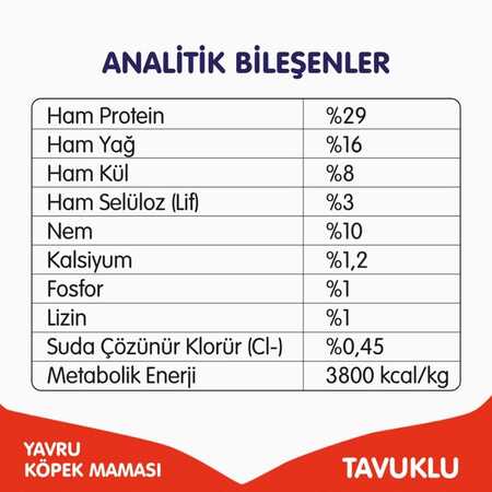 Wanpy Tahılsız Tavuklu Yavru Köpek Maması 1,5 kg - Thumbnail (1)