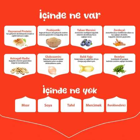 Wanpy Tahılsız Tavuklu Yavru Köpek Maması 1,5 kg - Thumbnail