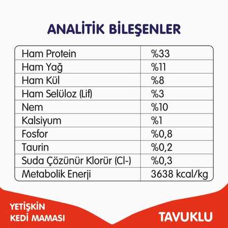 Wanpy Tahılsız Tavuklu Yetişkin Kedi Maması 1,5 kg - Thumbnail (1)