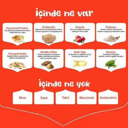 Wanpy Tahılsız Tavuklu Yetişkin Kedi Maması 1,5 kg - Thumbnail (2)