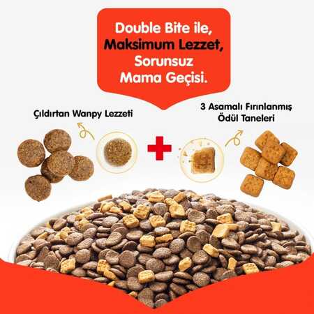 Wanpy Tahılsız Tavuklu Yetişkin Kedi Maması 1,5 kg - Thumbnail