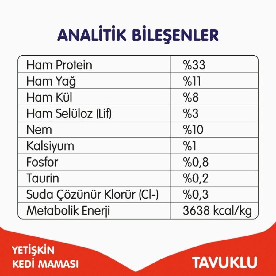 Wanpy Tahılsız Tavuklu Yetişkin Kedi Maması 8kg