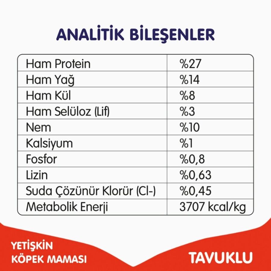 Wanpy Tahılsız Tavuklu Yetişkin Köpek Maması 12kg