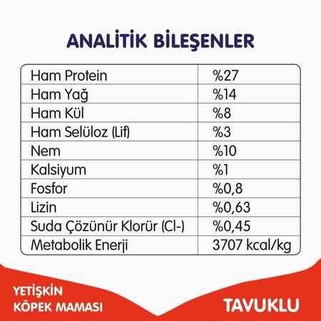 Wanpy Tahılsız Tavuklu Yetişkin Köpek Maması 1,5 kg - Thumbnail (1)
