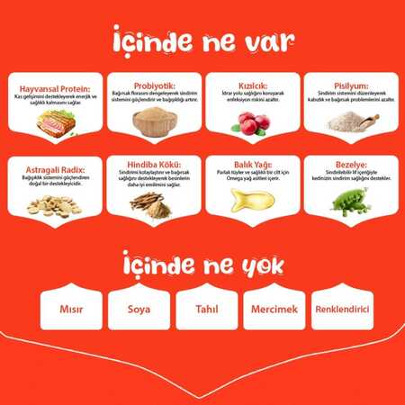 Wanpy Tahılsız Ton Balıklı Yetişkin Kedi Maması 1,5 kg - Thumbnail