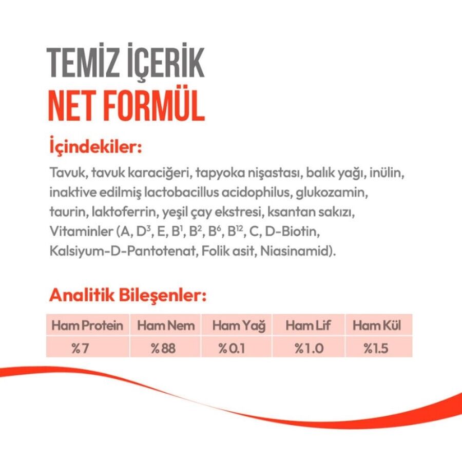 Wanpy Tavuklu ve Ciğerli 7+ Yaş Kedi Krema Ödülü 5×14gr