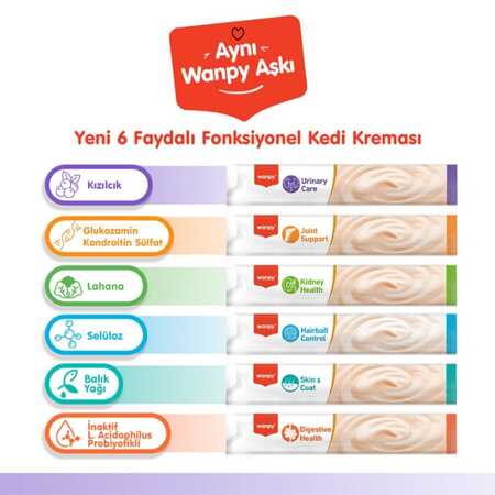 Wanpy Urinary Care Ördekli ve Tavuklu Krema Kedi Ödülü 5x14 Gr - Thumbnail